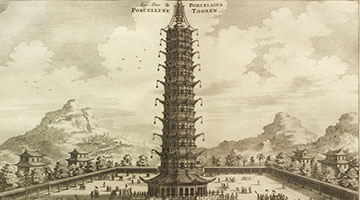 Worlds Wonders,Seven Wonders in Modern Era,Seven Wonders in Ancient Era,Seven Wonders in Medieval Era